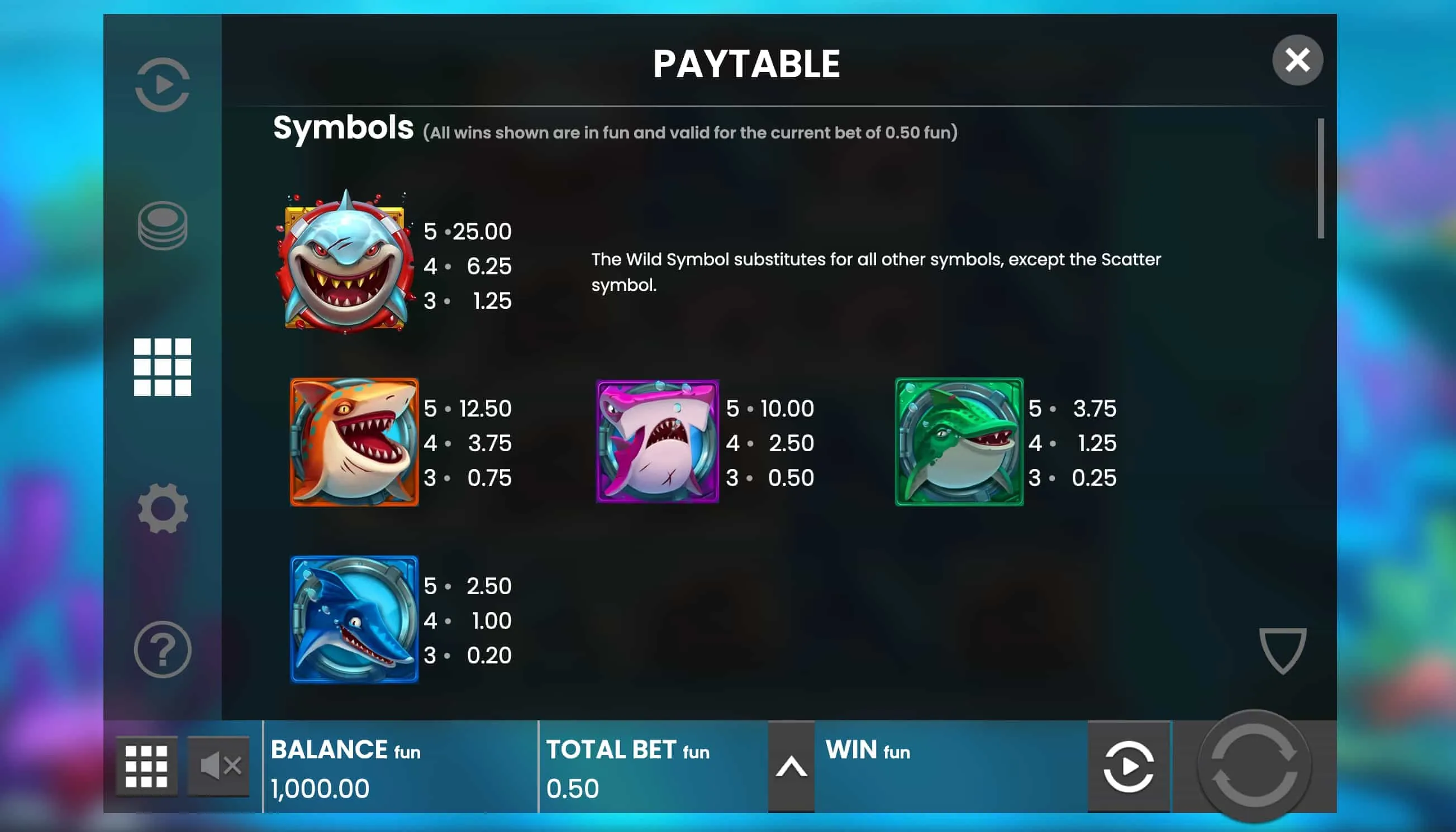 Razor Shark gratis entdecken: Die originale Push Gaming Demo Razor Shark gratis entdecken: Die originale Push Gaming Demo